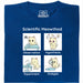 Scientific Meowthod - Hoofdweergave T-shirt Blauw