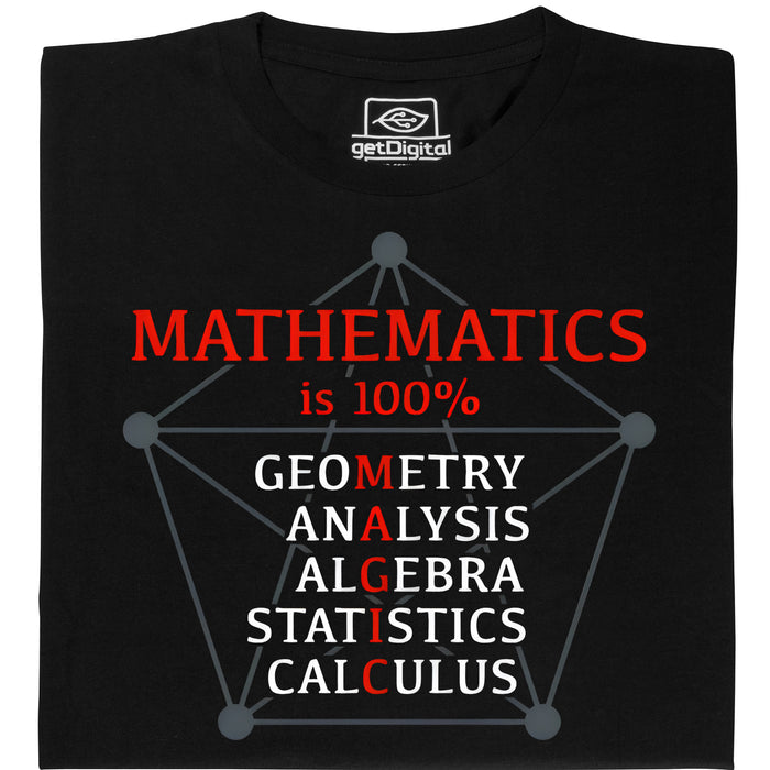 productImage-11473-mathematics-is-100-magic.jpg