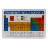 Tabella periodica dei segni metallici